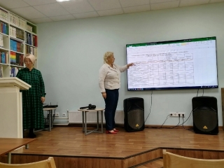 Библиотекари Шарканского района посетили библиотеку им. Е. А. Пермяка г. Воткинска